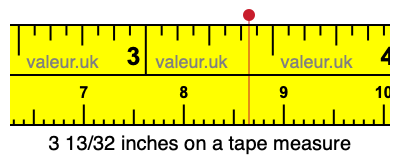 3 13/32 inches on a tape measure