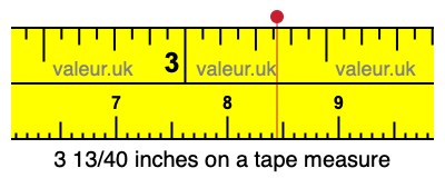 3 13/40 inches on a tape measure 3 13/40 inches on a tape measure