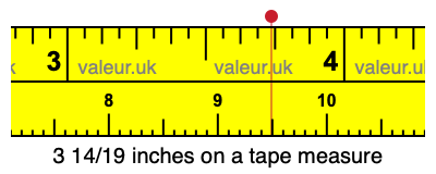 3 14/19 inches on a tape measure