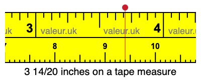3 14/20 inches on a tape measure