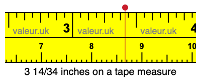 3 14/34 inches on a tape measure