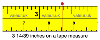 3 14/39 inches on a tape measure