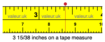3 15/38 inches on a tape measure