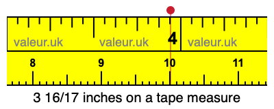 3 16/17 inches on a tape measure