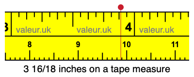 3 16/18 inches on a tape measure