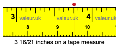 3 16/21 inches on a tape measure