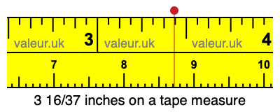 3 16/37 inches on a tape measure