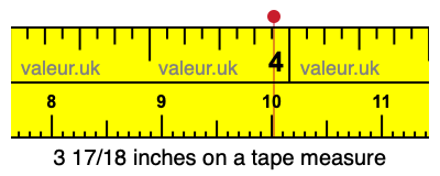 3 17/18 inches on a tape measure