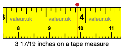 3 17/19 inches on a tape measure