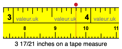 3 17/21 inches on a tape measure
