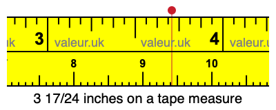 3 17/24 inches on a tape measure