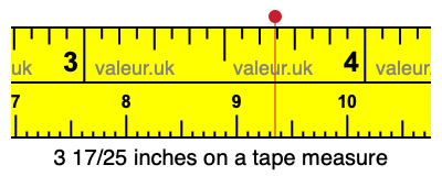 3 17/25 inches on a tape measure