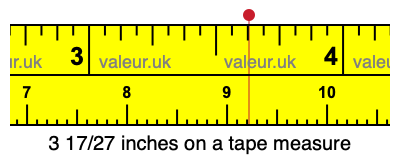 3 17/27 inches on a tape measure