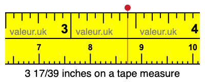 3 17/39 inches on a tape measure