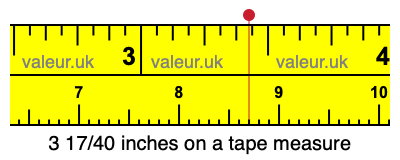 3 17/40 inches on a tape measure