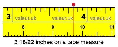 3 18/22 inches on a tape measure