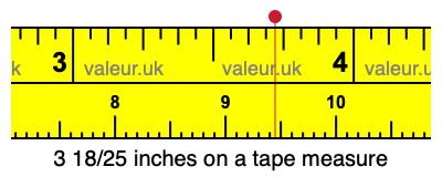 3 18/25 inches on a tape measure