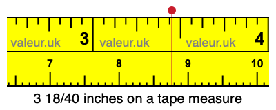 3 18/40 inches on a tape measure