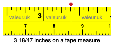 3 18/47 inches on a tape measure 3 18/47 inches on a tape measure