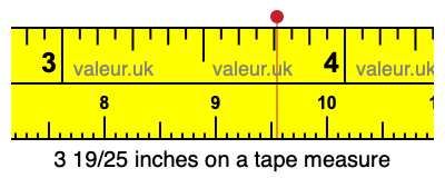 3 19/25 inches on a tape measure