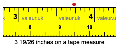 3 19/26 inches on a tape measure