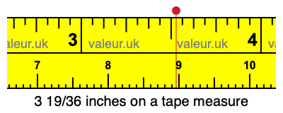 3 19/36 inches on a tape measure 3 19/36 inches on a tape measure