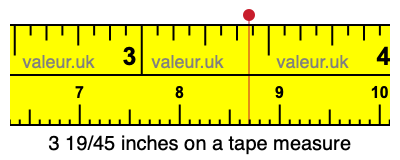 3 19/45 inches on a tape measure 3 19/45 inches on a tape measure