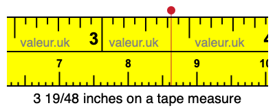 3 19/48 inches on a tape measure