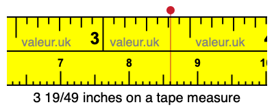 3 19/49 inches on a tape measure