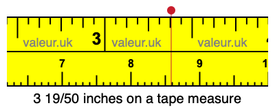 3 19/50 inches on a tape measure