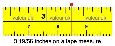 3 19/56 inches on a tape measure