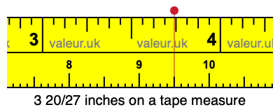 3 20/27 inches on a tape measure