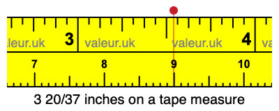3 20/37 inches on a tape measure