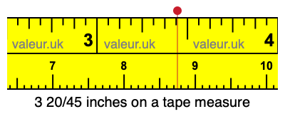 3 20/45 inches on a tape measure