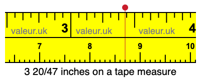 3 20/47 inches on a tape measure