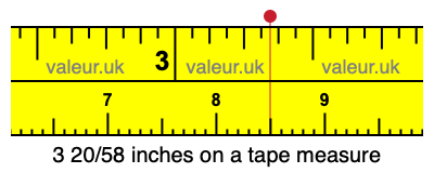 3 20/58 inches on a tape measure