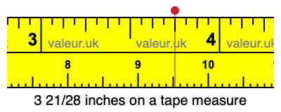 3 21/28 inches on a tape measure