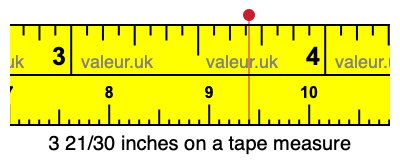 3 21/30 inches on a tape measure