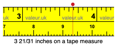 3 21/31 inches on a tape measure