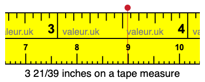 3 21/39 inches on a tape measure