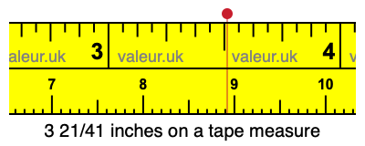 3 21/41 inches on a tape measure