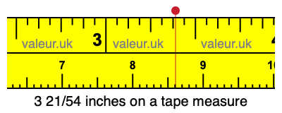 3 21/54 inches on a tape measure