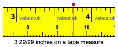 3 22/29 inches on a tape measure
