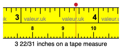 3 22/31 inches on a tape measure