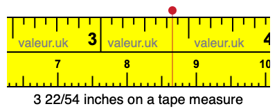3 22/54 inches on a tape measure