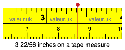 3 22/56 inches on a tape measure