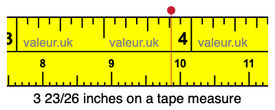3 23/26 inches on a tape measure