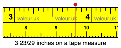 3 23/29 inches on a tape measure