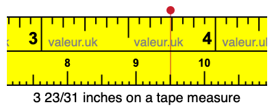 3 23/31 inches on a tape measure