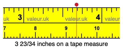 3 23/34 inches on a tape measure